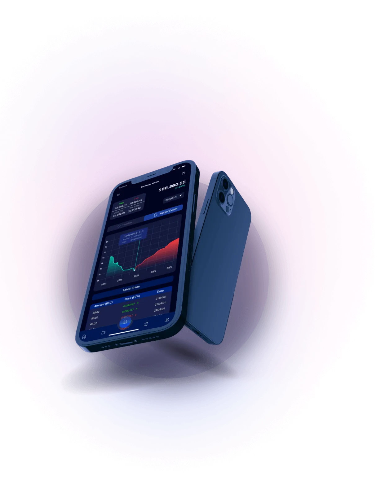 InovaRisePro - UNPARALLELED TRADING INNOVATION